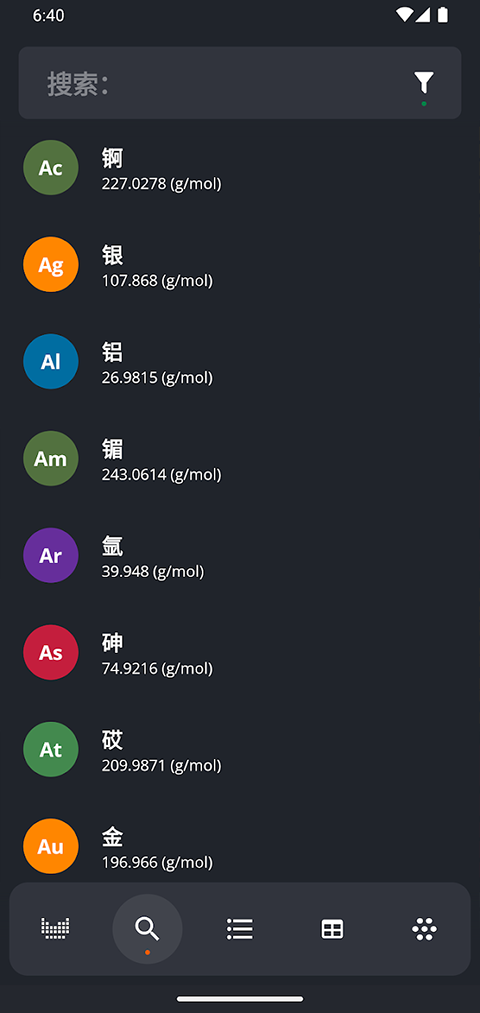 元素周期表