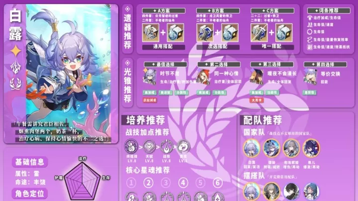 崩坏星穹铁道国际服_https://www.913u.com_角色扮演_第15张