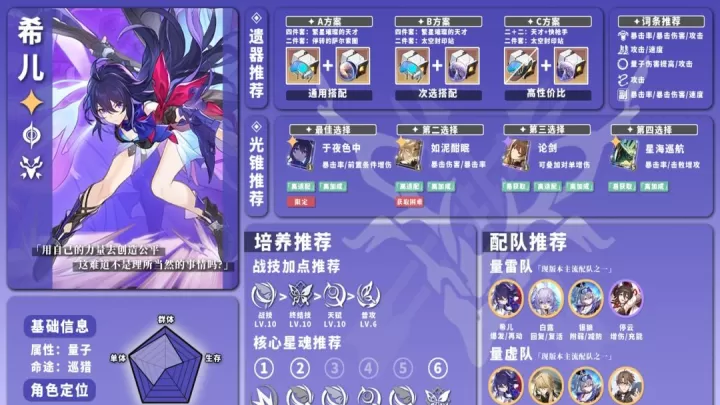 崩坏星穹铁道国际服_https://www.913u.com_角色扮演_第22张