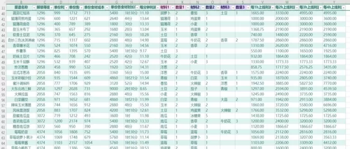 我的可爱村官方版_https://www.913u.com_模拟经营_第2张