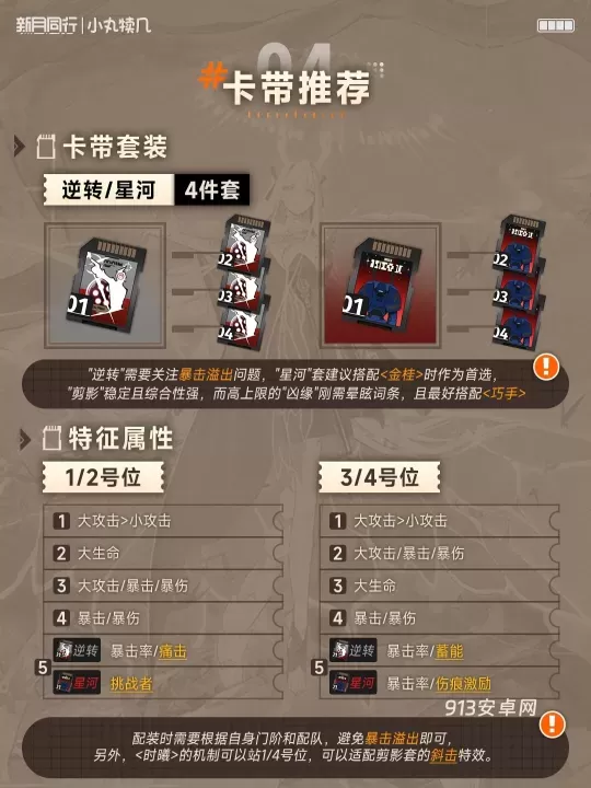 新月同行手游_https://www.913u.com_角色扮演_第6张