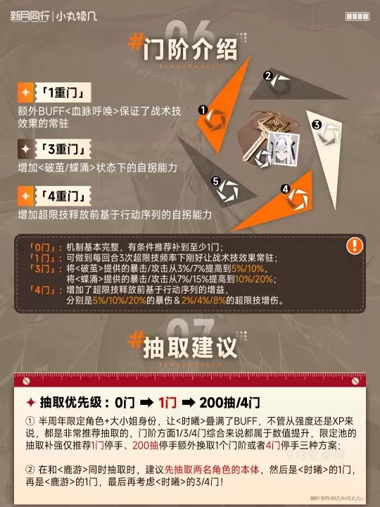 新月同行手游_https://www.913u.com_角色扮演_第8张