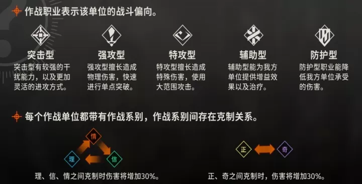新月同行手游_https://www.913u.com_角色扮演_第13张