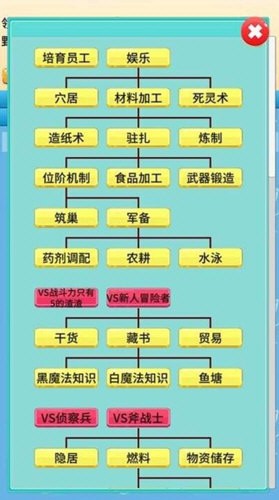 去魔王城上班
