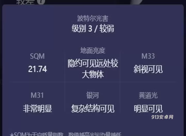 天文通_https://www.913u.com_生活休闲_第3张